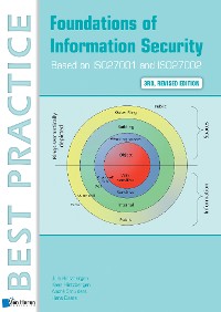 Cover Foundations of Information Security Based on ISO27001 and ISO27002 - 3rd revised edition