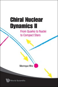 Cover CHIRAL NUCLEAR DYNAMICS II (2ND EDITION)