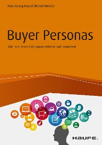 Cover Buyer Personas