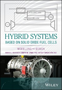 Cover Hybrid Systems Based on Solid Oxide Fuel Cells