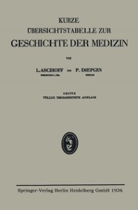 Cover Kurze Übersichtstabelle zur Geschichte der Medizin