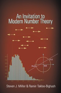 Cover An Invitation to Modern Number Theory