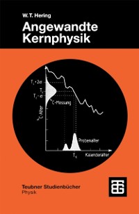 Cover Angewandte Kernphysik