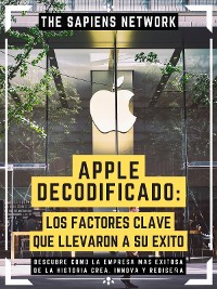 Cover Apple Decodificado: Los Factores Clave Que Llevaron A Su Exito