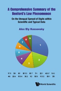 Cover Comprehensive Summary Of The Benford's Law Phenomenon, A: On The Unequal Spread Of Digits Within Scientific And Typical Data