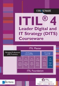 Cover ITIL® 4 Leader Digital and IT Strategy (DITS) Courseware