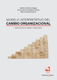 Cover Modelo interpretativo del cambio organizacional