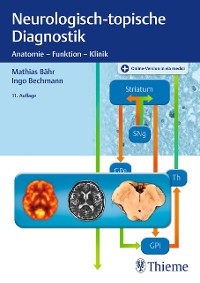 Cover Neurologisch-topische Diagnostik