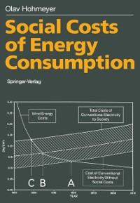 Cover Social Costs of Energy Consumption