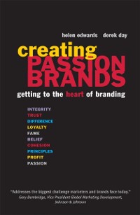 Cover Creating Passion Brands