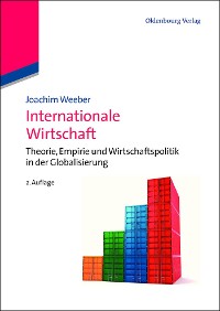 Cover Internationale Wirtschaft