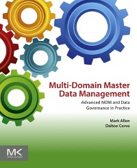 Cover Multi-Domain Master Data Management