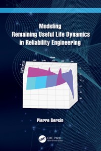 Cover Modeling Remaining Useful Life Dynamics in Reliability Engineering
